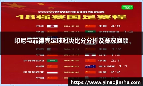 印尼与菲律宾足球对决比分分析及赛况回顾